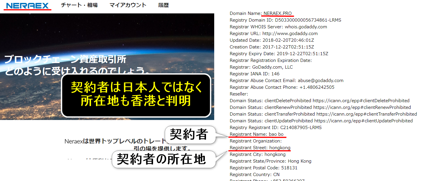 SAKURABLOOM(SKB)という仮想通貨の今後や詐欺コインなのかを調査