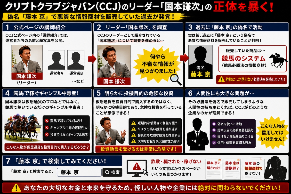 国本謙次の概要