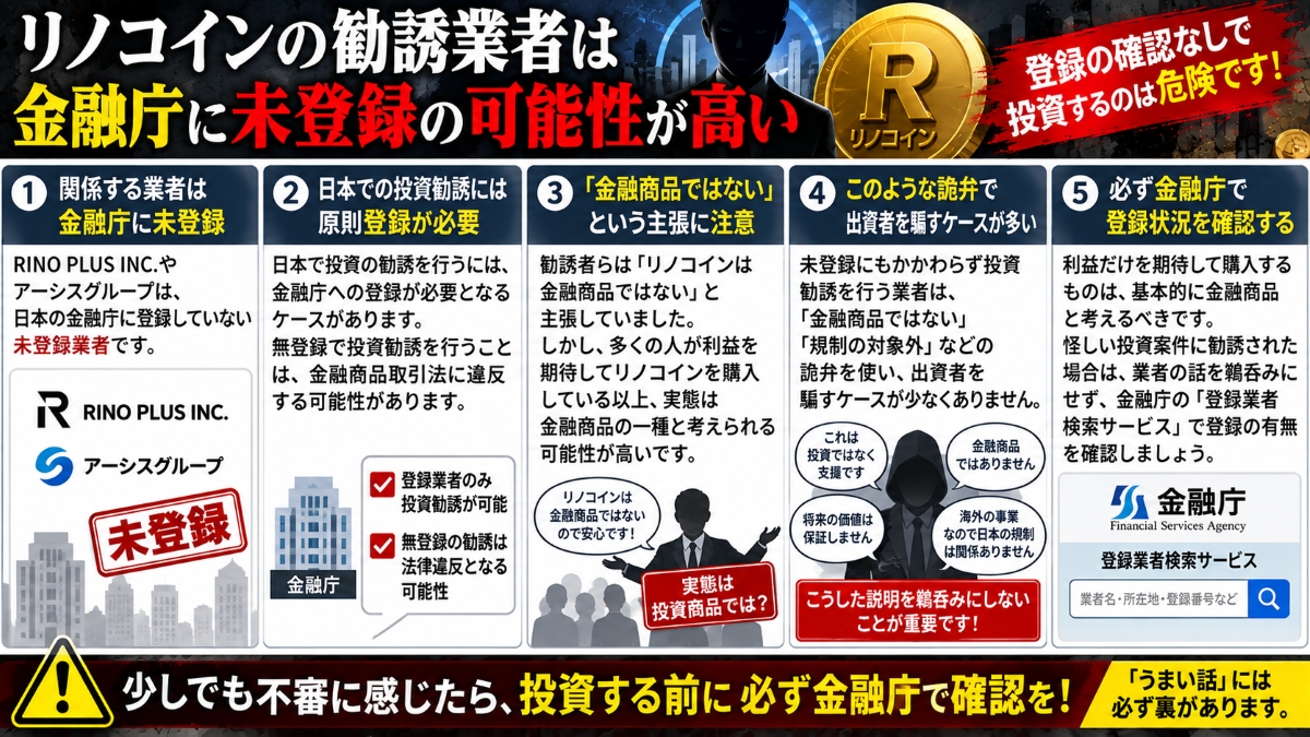 リノコインは未登録業者が勧誘