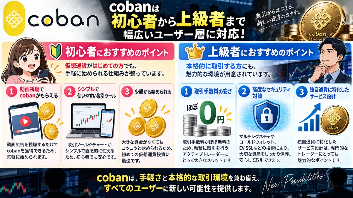 c0banのメリット
