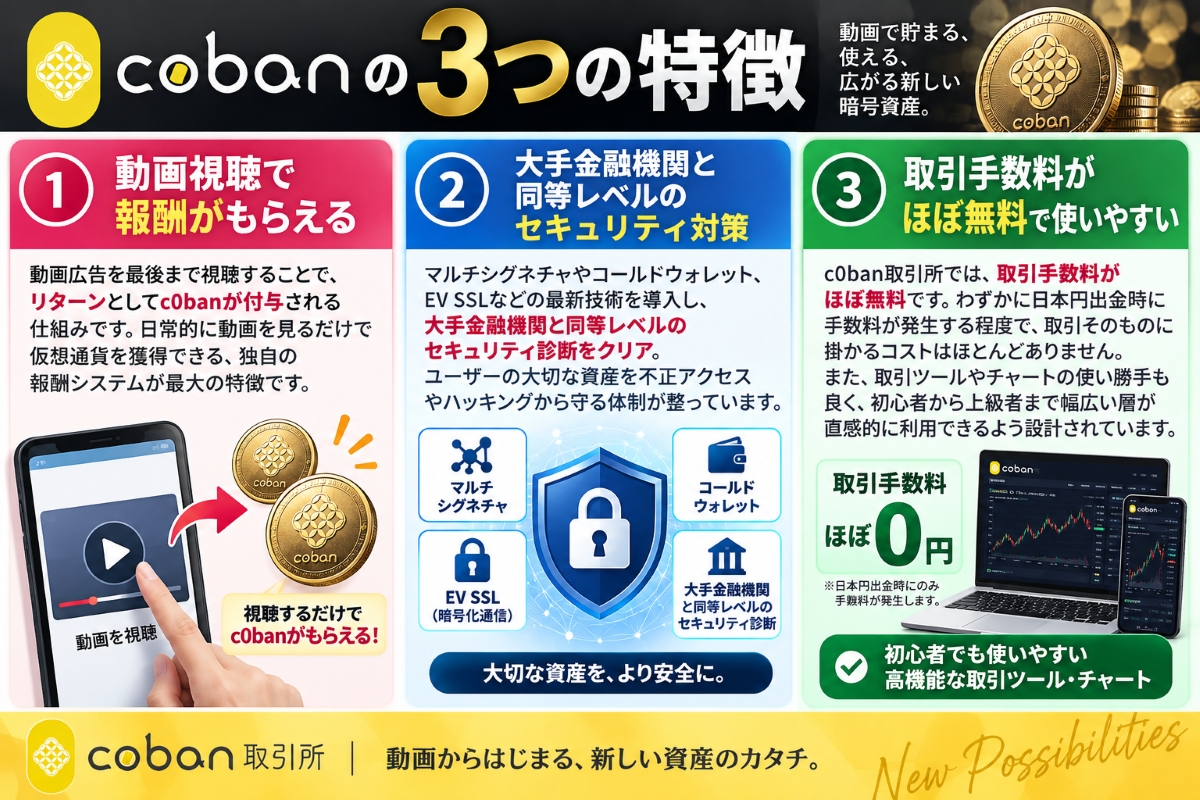 c0banの特徴