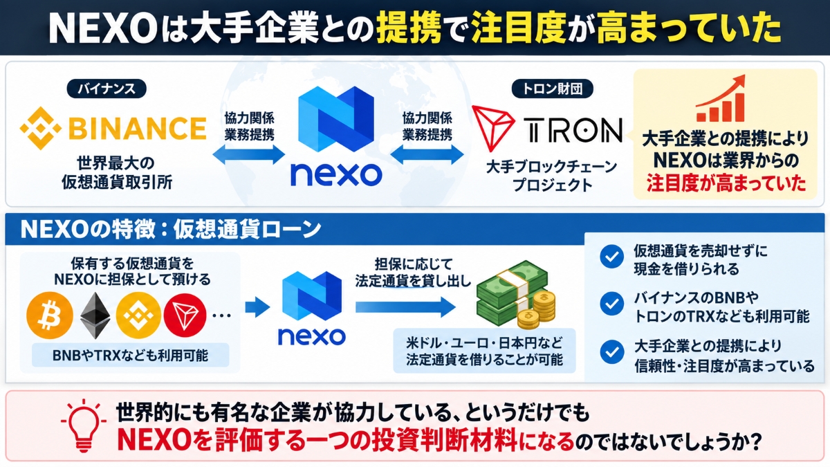 Nexoは業界大手と協力関係