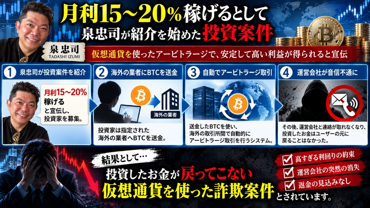 泉忠司のアービタオ