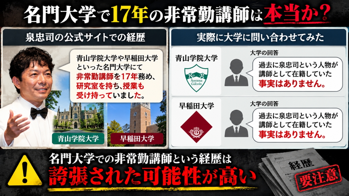 泉忠司の経歴は誇張