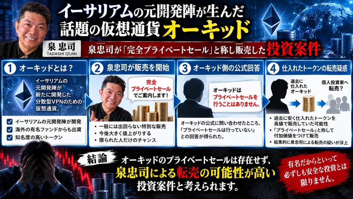 泉忠司のオーキッド