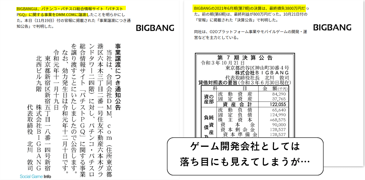 株式会社BIGBANGの近況