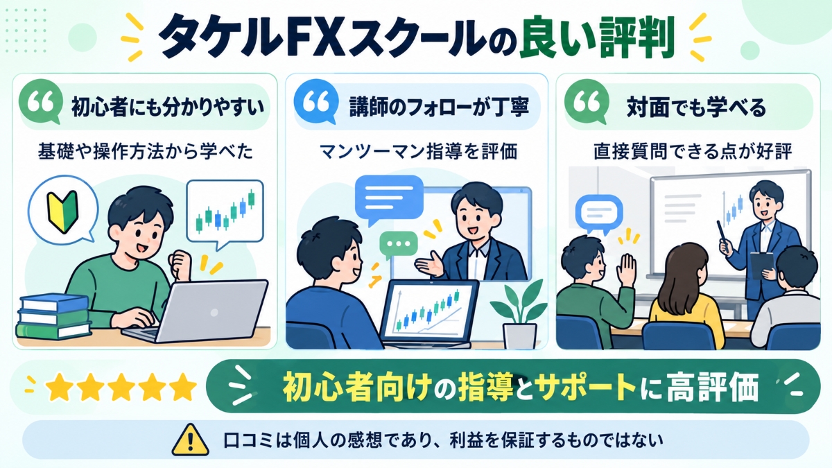 タケルFXスクールの良い評判