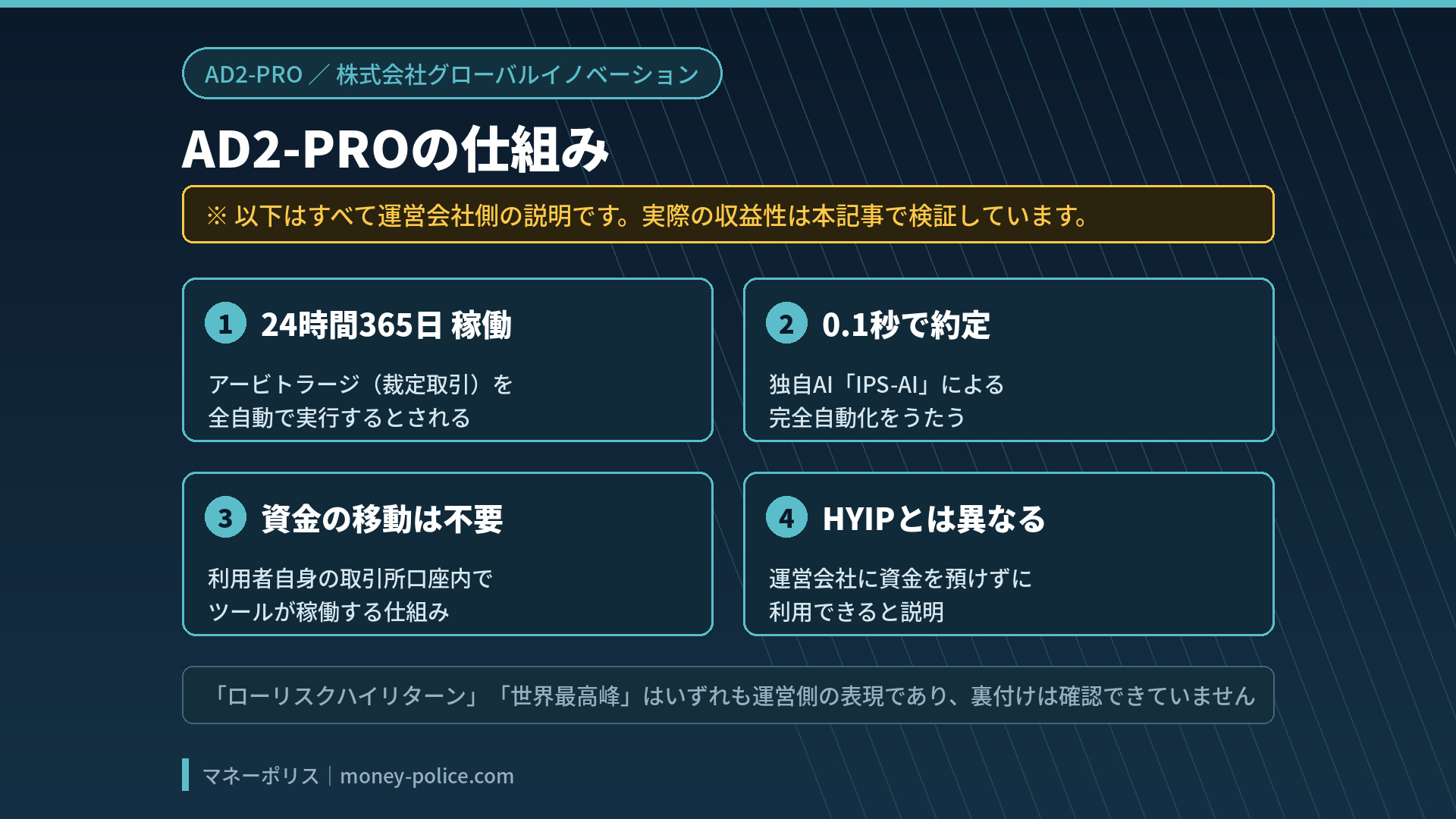 AD2PROの仕組み