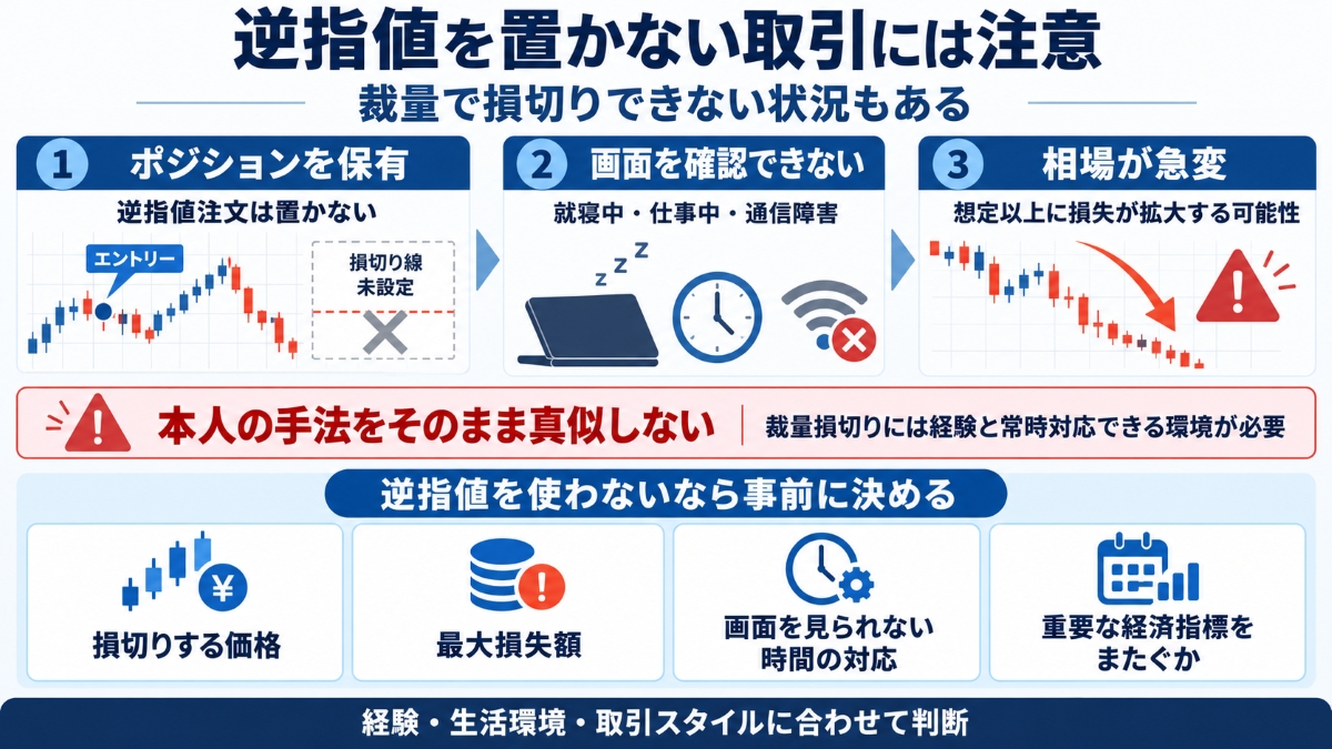 ユーちぇる監督のFX手法の注意点