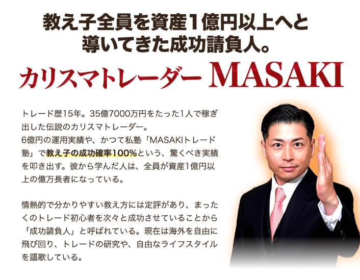 MASAKIの経歴