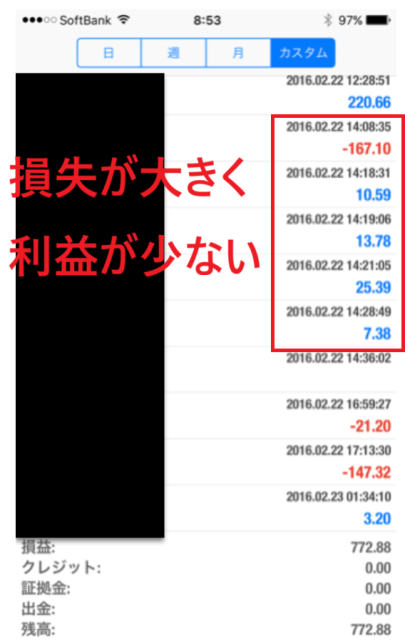 深見純の手法を実践した取引画面