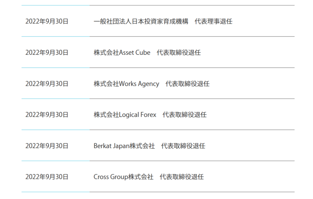 山口孝志の辞任歴