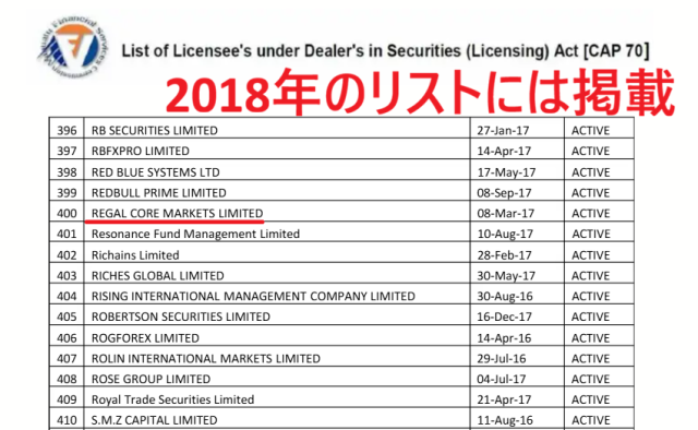 バヌアツの金融ディーラーライセンス一覧（2018年）