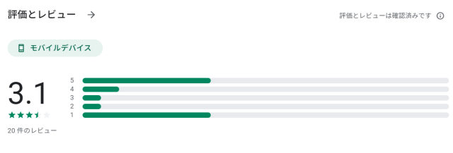 「AI AVATAR」の評価
