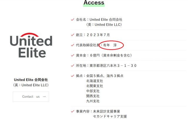 「United Elite合同会社」概要
