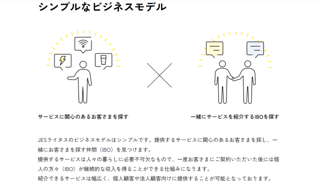 「JESライタス」はMLM