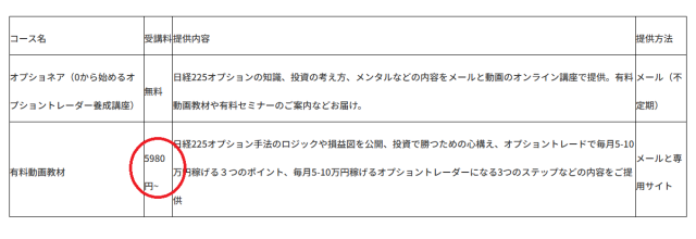 オプショネアの料金