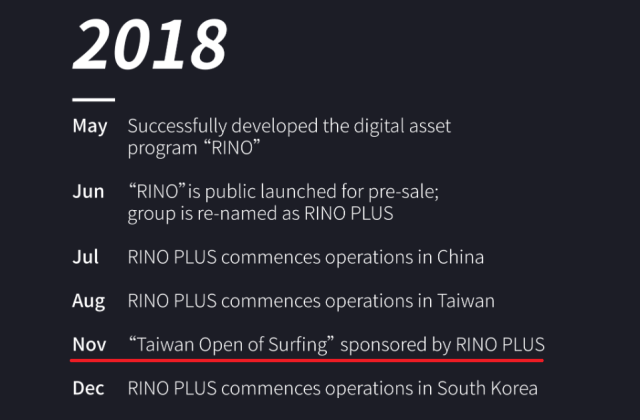 リノコインがスポンサーのイベント