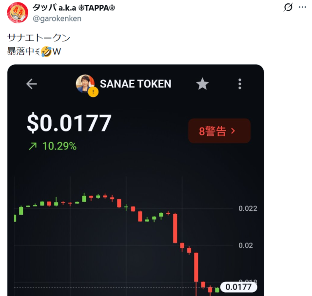 サナエトークンが大暴落