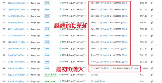 ゆってぃトークンの取引履歴②
