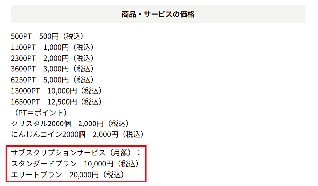 商品・サービスの価格