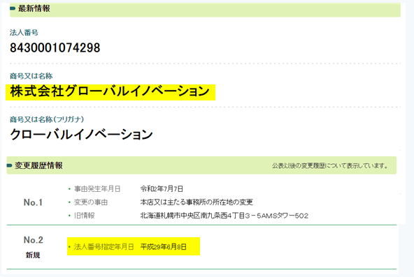 株式会社グローバルイノベーションの情報