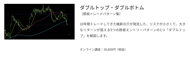 Wealth Onの「ダブルトップ・ダブルボトム」