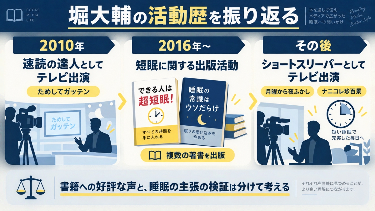 堀大輔の著書&メディア出演歴