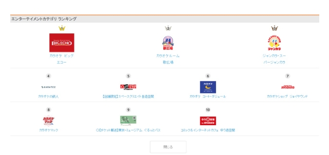 全厚済の加入特典