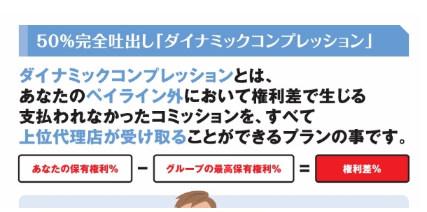 ネクストエイドのダイナミックコンプレッション