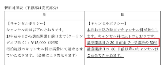 株式会社OnLineのビジネススクールのキャンセルポリシー変更
