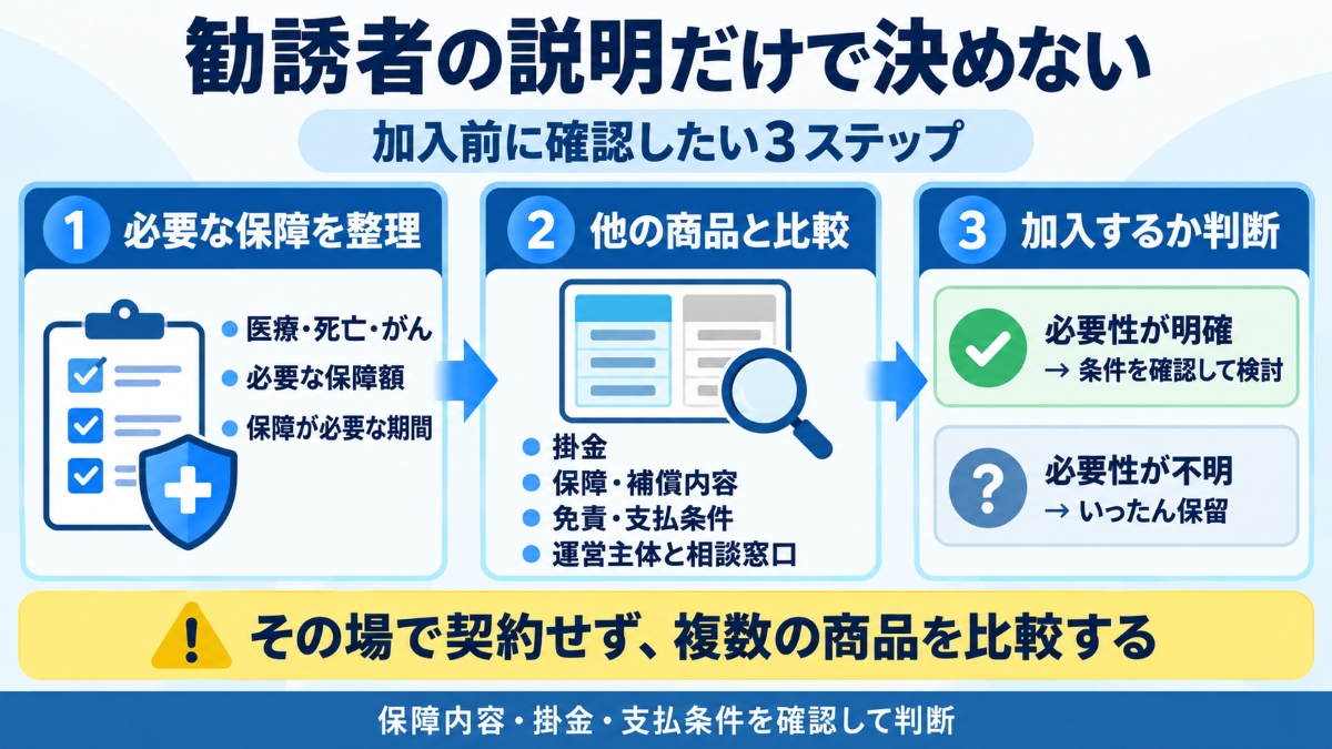 いきいきスマイル共済を利用する際は他と比較が必要