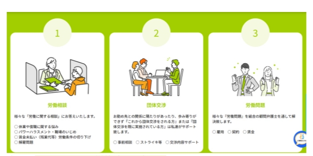 いきいきスマイル労働組合の活動内容